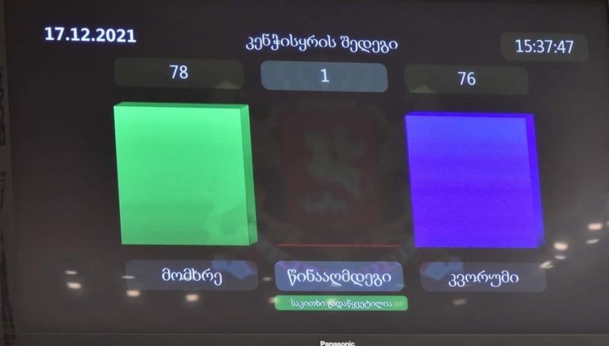 პარლამენტმა 2022 წლის სახელმწიფო ბიუჯეტი დაამტკიცა